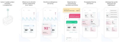 Pulsoksymetr NOVAMA Respire Blue z Bluetooth Pulsoksymetr z POLSKĄAPLIKACJĄ na Android i iOS