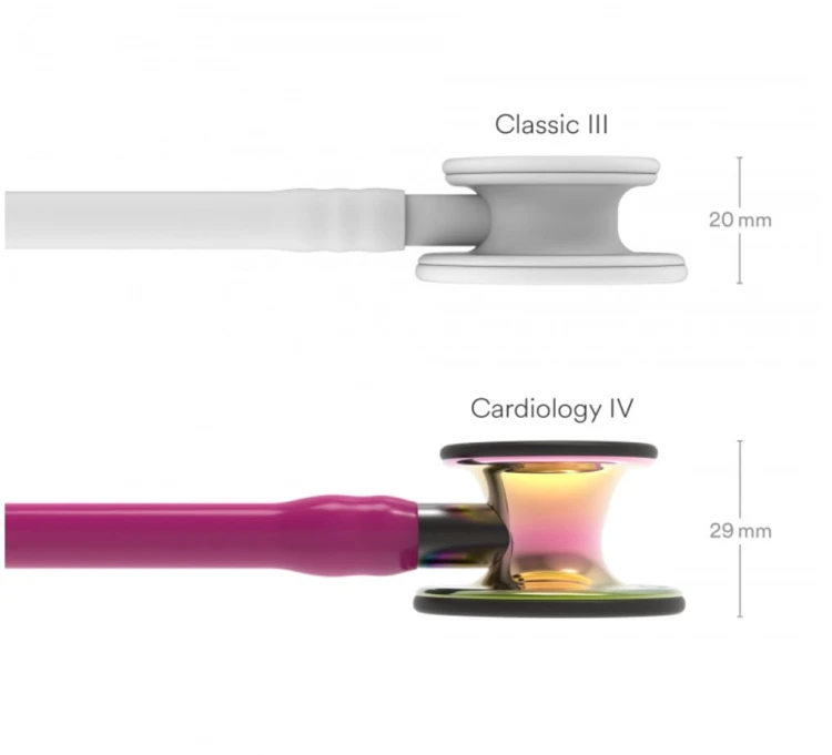 Stetoskop Littmann Cardiology IV 6241 Stetoskop kardiologiczny High Polish RainbowFinish, przew.malin,trzon smoke,lira smoke