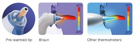 Termometr elektroniczny do ucha Braun IRT6520 ThermoScan 7 Termometr elektroniczny do ucha z Age Precision