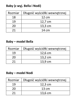 MEMO BABY ROZMIARY.png