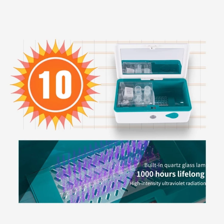 Pudełko do dezynfekcji maseczek wielorazowych i masek CPAP BiPAP Ozonator z promieniami UV