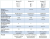 Screenshot 2022-05-27 at 09-36-39 Koncentrator INOGEN ONE G3 2 2kg 8cell.png