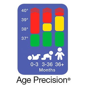 Braun No Touch + touch BNT400 Black Termometr bezdotykowy do czoła 5w1 z Age Precision