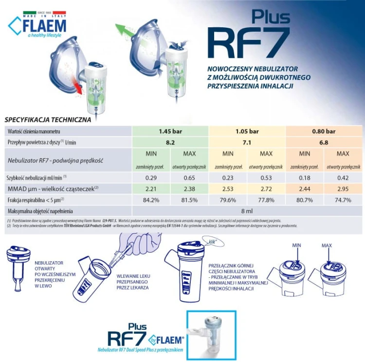 FLAEM AirPro 3000 Plus Profesjonalny inhalator pneumatyczny tłokowy z płynną regulacją parametrów