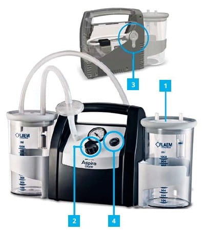 FLAEM Aspira Profesjonalny ssak medyczny