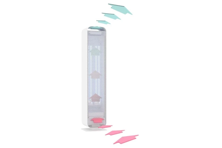 Lena Lighting Sterilon Flow 144W PREMIUM Lampa antywirusowa UV-C dwufunkcyjna, przepływowa, atestowana z trybem EKO, licznik czasu pracy